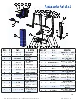 Предварительный просмотр 14 страницы Aqua Creek Ambassador Pool Lift Manual