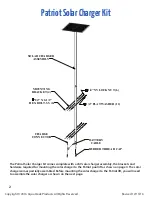 Preview for 2 page of Aqua Creek F-043SCH Instructions Manual