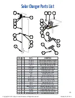 Preview for 13 page of Aqua Creek F-043SCH Instructions Manual