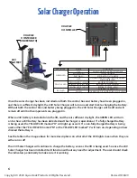 Preview for 6 page of Aqua Creek F-044SCH-04 Instructions Manual