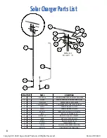 Preview for 8 page of Aqua Creek F-044SCH-04 Instructions Manual