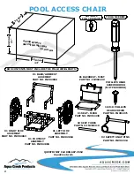 Предварительный просмотр 2 страницы Aqua Creek F-520SPM Manual