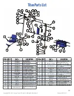 Preview for 11 page of Aqua Creek F-600TLNA Manual