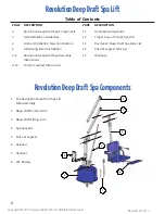 Предварительный просмотр 2 страницы Aqua Creek F-702RLSDD Manual