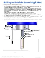 Предварительный просмотр 5 страницы Aqua Creek F-702RLSDD Manual