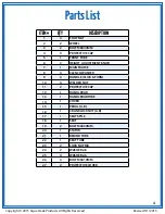 Preview for 4 page of Aqua Creek F-WX5 User Manual