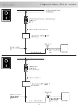 Preview for 4 page of Aqua elite CL 010D Installation And Maintenance Instructions Manual