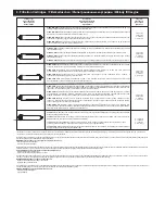 Preview for 17 page of AQUA FILTER EXCITO-B Installation Manual