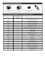 Preview for 5 page of AQUA FILTER RP-5-001-001 Manual