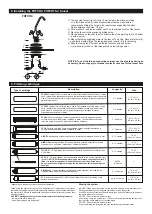 Предварительный просмотр 7 страницы AQUA FILTER RP-5-001-001 Manual