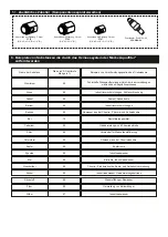 Preview for 10 page of AQUA FILTER RP-5-001-001 Manual