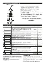 Preview for 17 page of AQUA FILTER RP-5-001-001 Manual