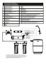 Предварительный просмотр 23 страницы AQUA FILTER RP-5-001-001 Manual