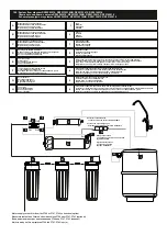 Preview for 25 page of AQUA FILTER RP-5-001-001 Manual