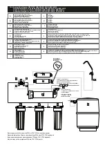 Preview for 27 page of AQUA FILTER RP-5-001-001 Manual