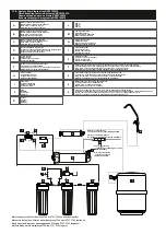 Предварительный просмотр 28 страницы AQUA FILTER RP-5-001-001 Manual