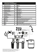 Предварительный просмотр 33 страницы AQUA FILTER RP-5-001-001 Manual