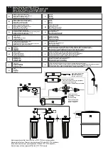 Preview for 35 page of AQUA FILTER RP-5-001-001 Manual