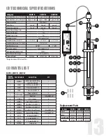 Preview for 13 page of Aqua Flo AQUV-12 Owner'S Manual