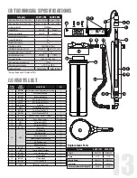 Preview for 13 page of Aqua Flo AQUV-12R2 Owner'S Manual