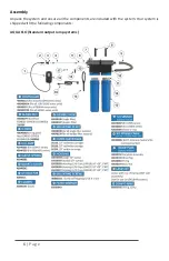 Preview for 6 page of Aqua Flo GEN4-8R1 Owner'S Manual