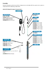 Preview for 6 page of Aqua Flo GEN4 Series Operation & Installation Instructions