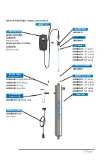 Preview for 7 page of Aqua Flo GEN4 Series Operation & Installation Instructions