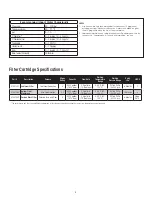 Preview for 6 page of Aqua Flo QCUF Installation, Operation & Service Instructions