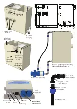 Preview for 12 page of AQUA FORTE COMBI-DRUM Instruction Manual