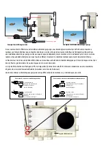 Preview for 35 page of AQUA FORTE COMBI-DRUM Instruction Manual