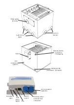 Preview for 3 page of AQUA FORTE DRUMFILTER XL Instruction Manual