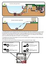 Preview for 6 page of AQUA FORTE DRUMFILTER XL Instruction Manual