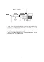 Preview for 5 page of AQUA FORTE GFVS19N Installation & Operation Manual