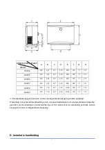 Preview for 9 page of AQUA FORTE INVERSMART Manual