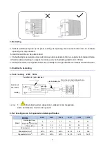 Предварительный просмотр 12 страницы AQUA FORTE INVERSMART Manual