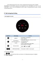 Preview for 13 page of AQUA FORTE INVERSMART Manual