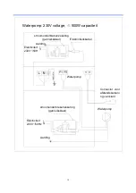 Предварительный просмотр 20 страницы AQUA FORTE INVERSMART Manual