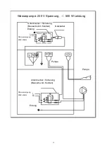 Preview for 49 page of AQUA FORTE INVERSMART Manual