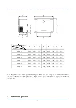 Preview for 97 page of AQUA FORTE INVERSMART Manual