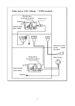 Preview for 109 page of AQUA FORTE INVERSMART Manual