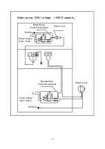 Предварительный просмотр 110 страницы AQUA FORTE INVERSMART Manual