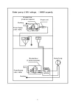 Предварительный просмотр 111 страницы AQUA FORTE INVERSMART Manual