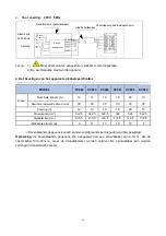 Предварительный просмотр 12 страницы AQUA FORTE MR. PERFECT SC964 User Manual