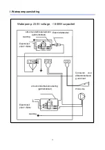 Предварительный просмотр 21 страницы AQUA FORTE MR. PERFECT SC964 User Manual