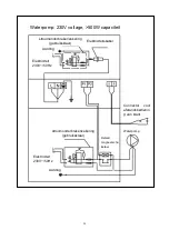 Предварительный просмотр 22 страницы AQUA FORTE MR. PERFECT SC964 User Manual