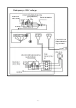 Предварительный просмотр 23 страницы AQUA FORTE MR. PERFECT SC964 User Manual