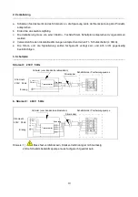 Предварительный просмотр 42 страницы AQUA FORTE MR. PERFECT SC964 User Manual