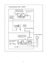 Предварительный просмотр 86 страницы AQUA FORTE MR. PERFECT SC964 User Manual