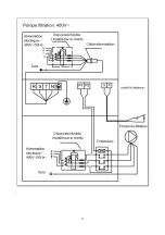 Предварительный просмотр 87 страницы AQUA FORTE MR. PERFECT SC964 User Manual