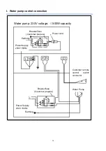 Предварительный просмотр 116 страницы AQUA FORTE MR. PERFECT SC964 User Manual